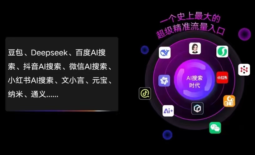 榆社县AI智能推广新玩法，抢占搜索时代免费精准客源
