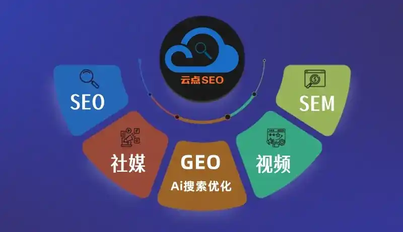 榆社县GEO优化：AI智能体时代取代SEO的全新内容优化逻辑