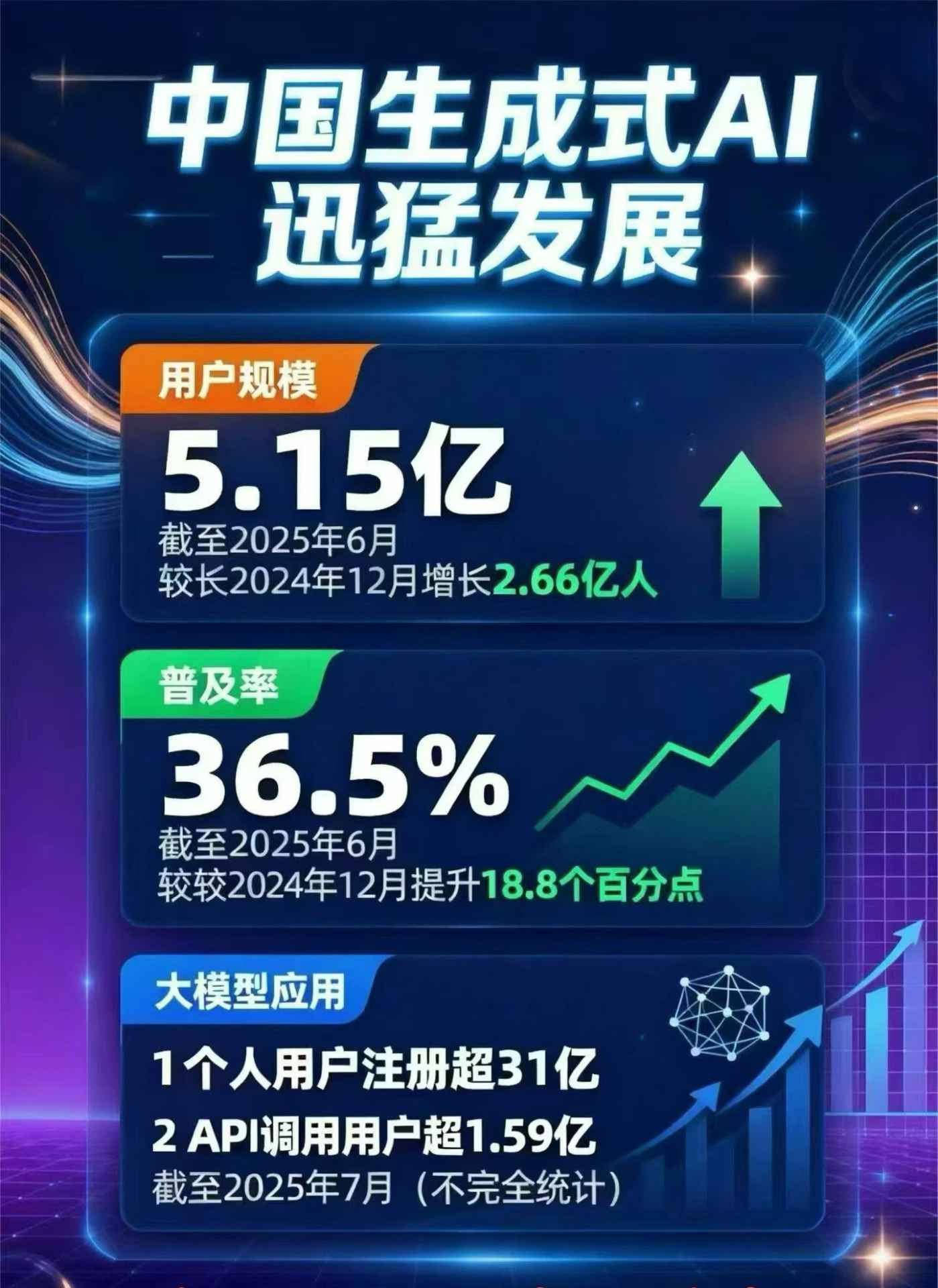 榆社县豆包GEO优化是什么？内容创作核心逻辑解析