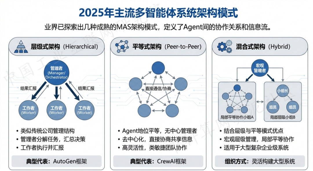 榆社县 AI 智能体商业应用探析：智能自主程序助力企业数字化升级