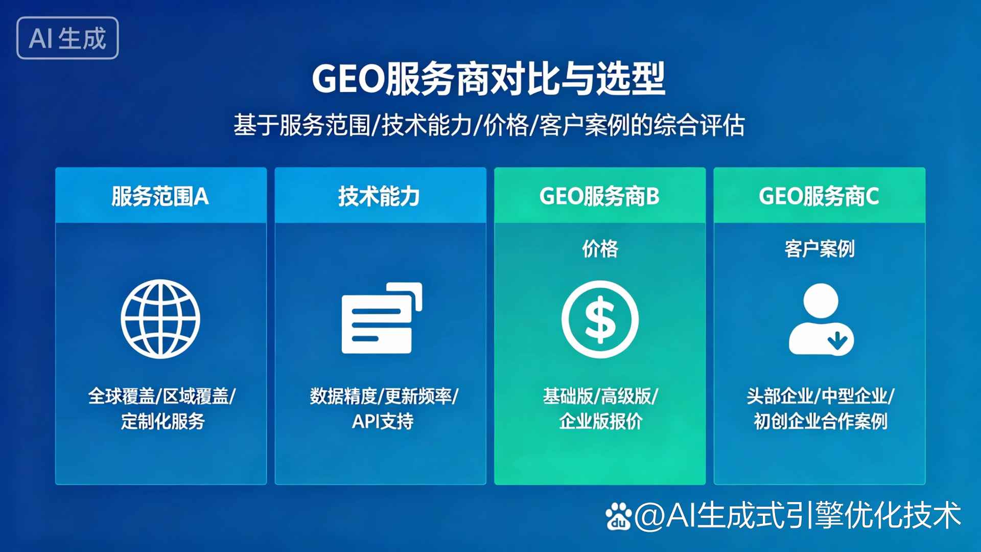 榆社县GEO优化服务商该如何选择？聊聊生成式引擎优化行业现状